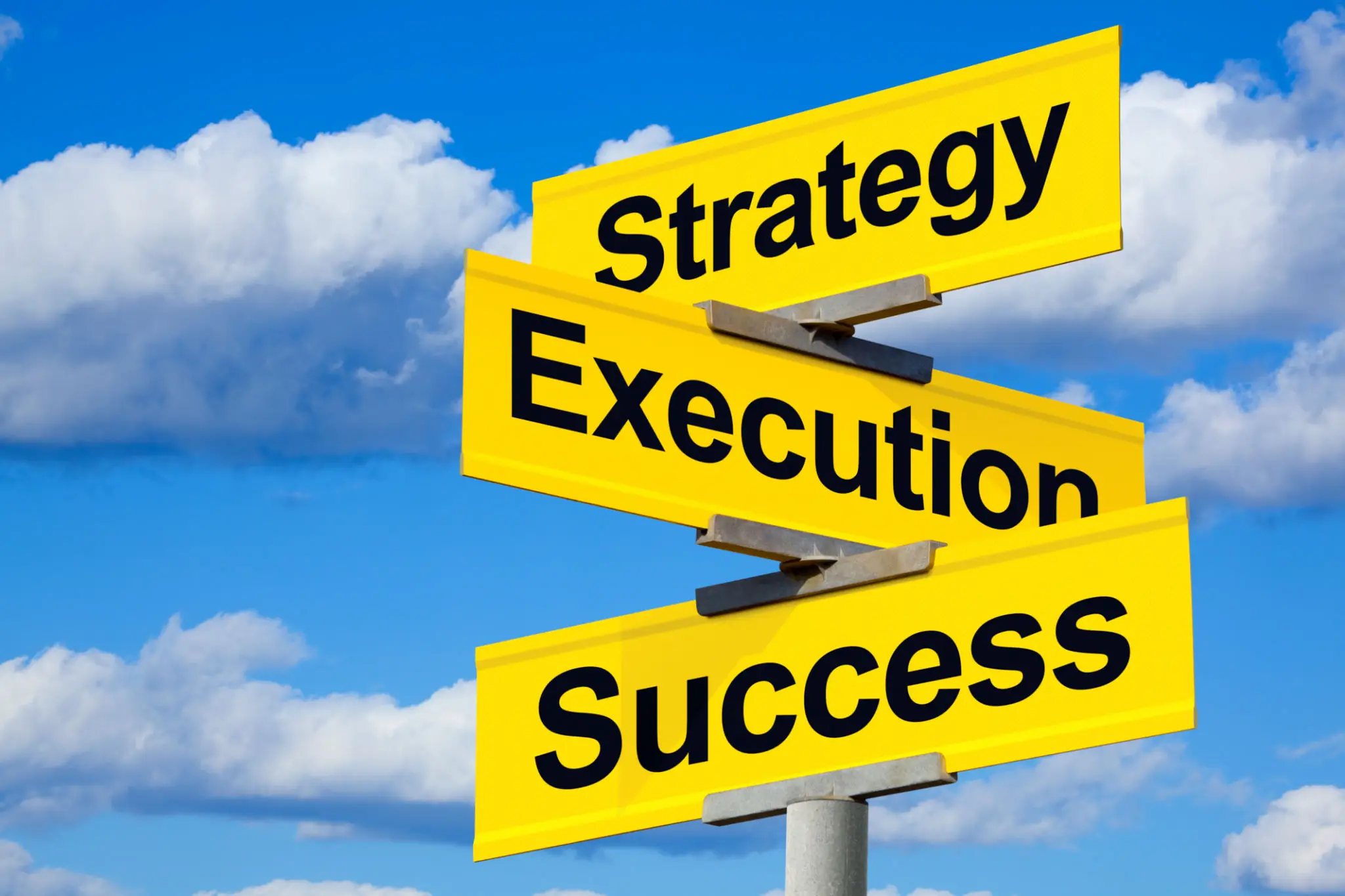 Yellow signposts point to strategy, execution, and success against a blue sky.