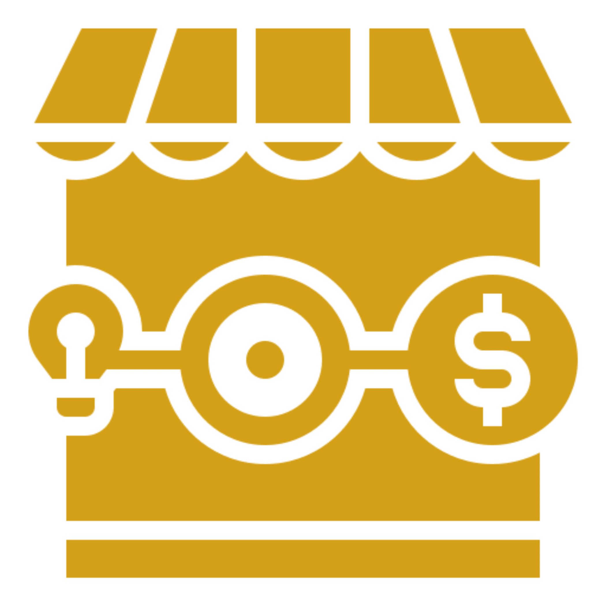 Commodity Strategies