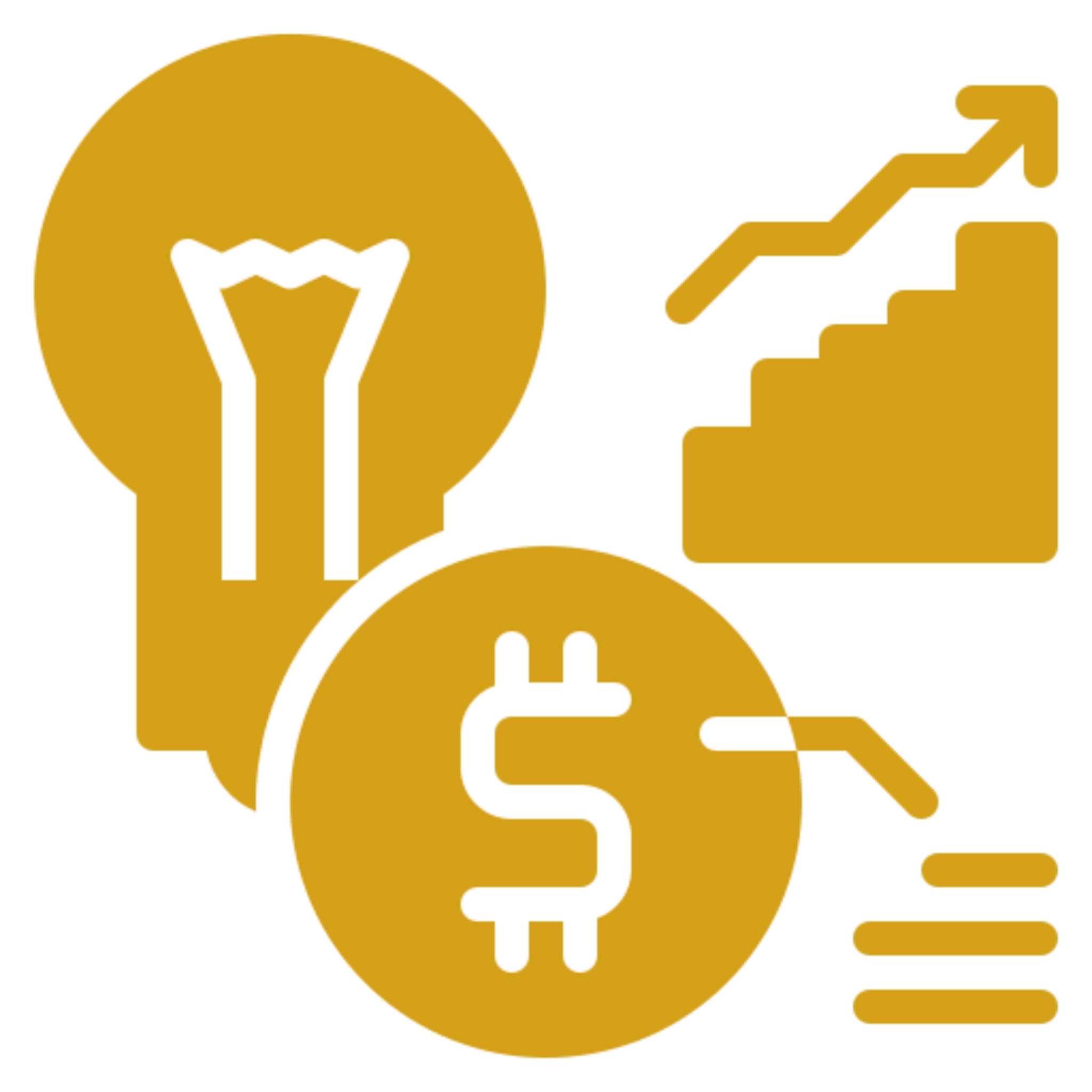 Commodity Strategies