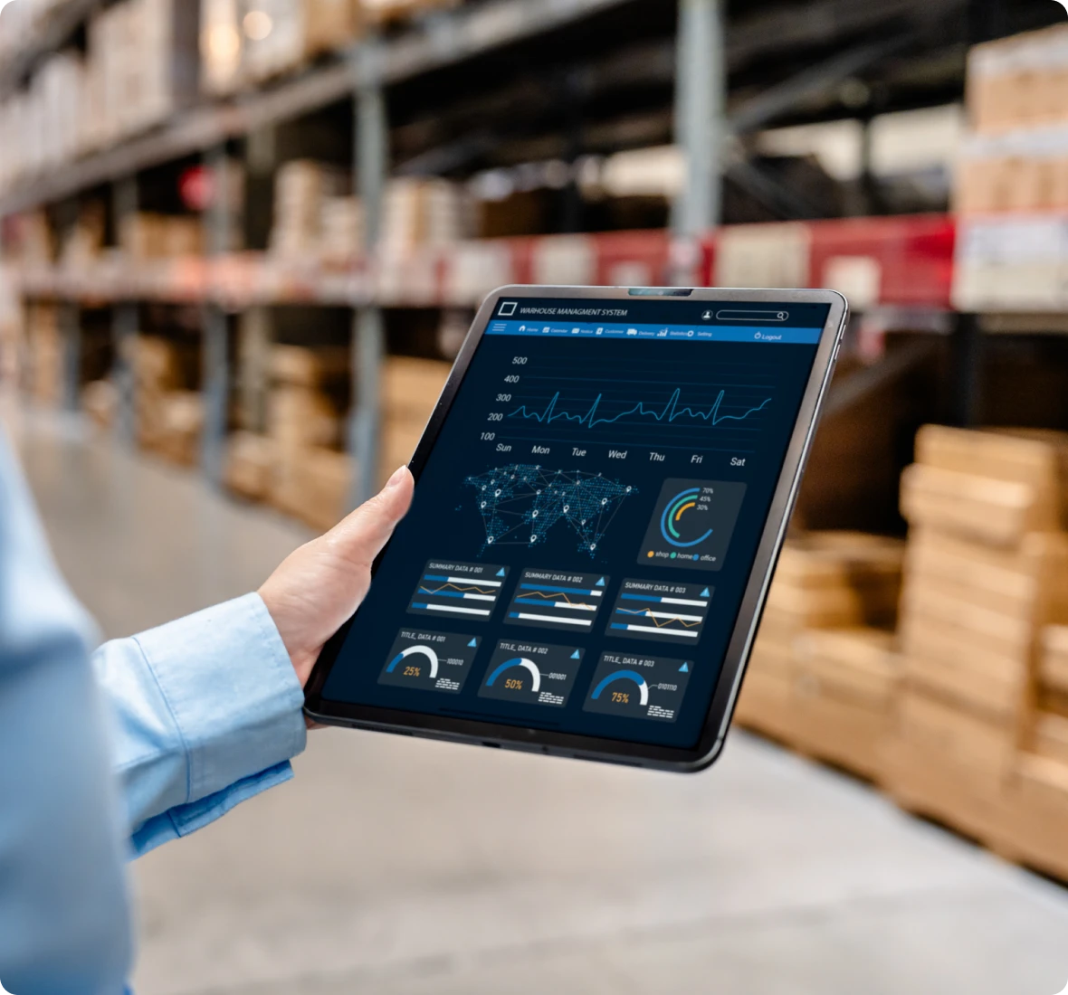 Digital dashboard in storage facility